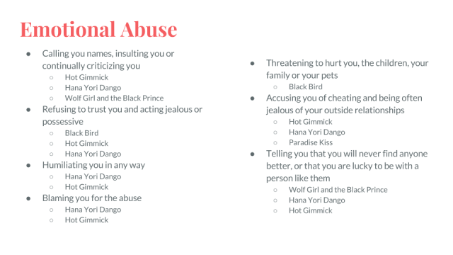 You only hurt the one you love…. (22)